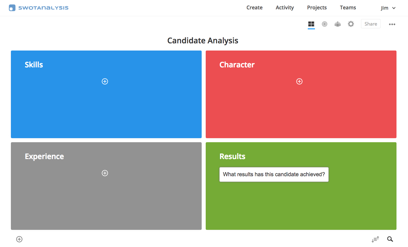 Candidate Hiring Analysis Guide - A Tool for Making Better Hiring Decisions