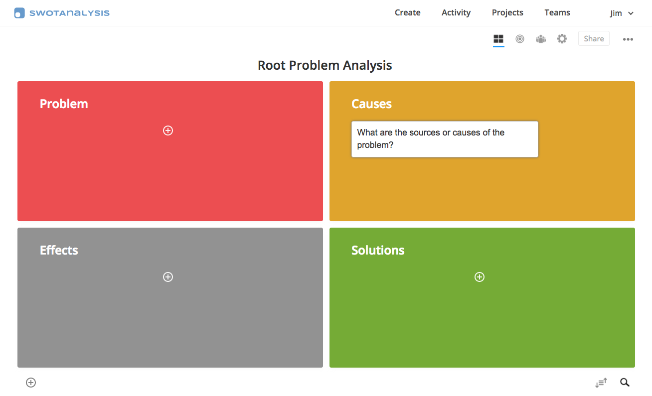 problem solving analysis template