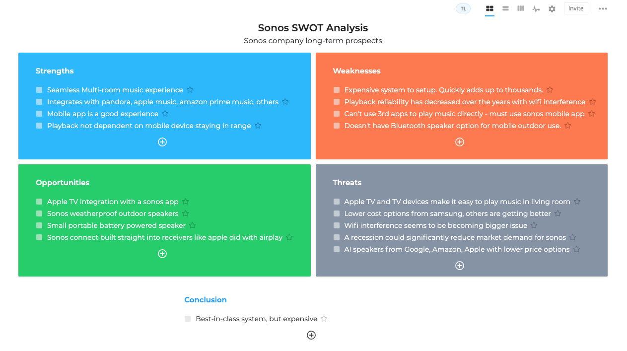 Free Swot Analysis Templates 1 Swot Analysis Tool
