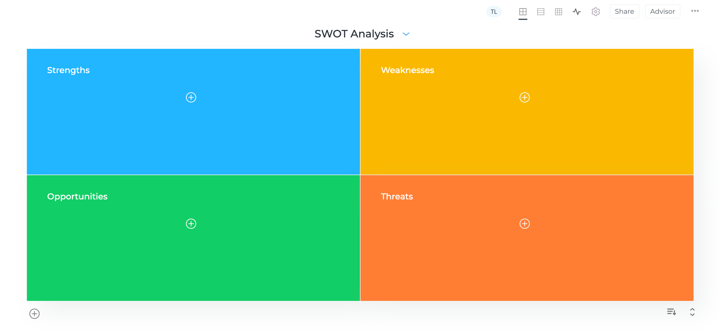 Strategic Alignment Templates | Alignment.io